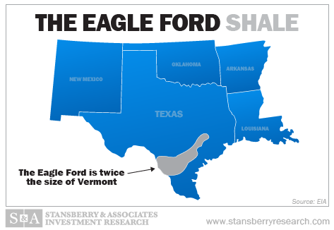 eagle ford shale size